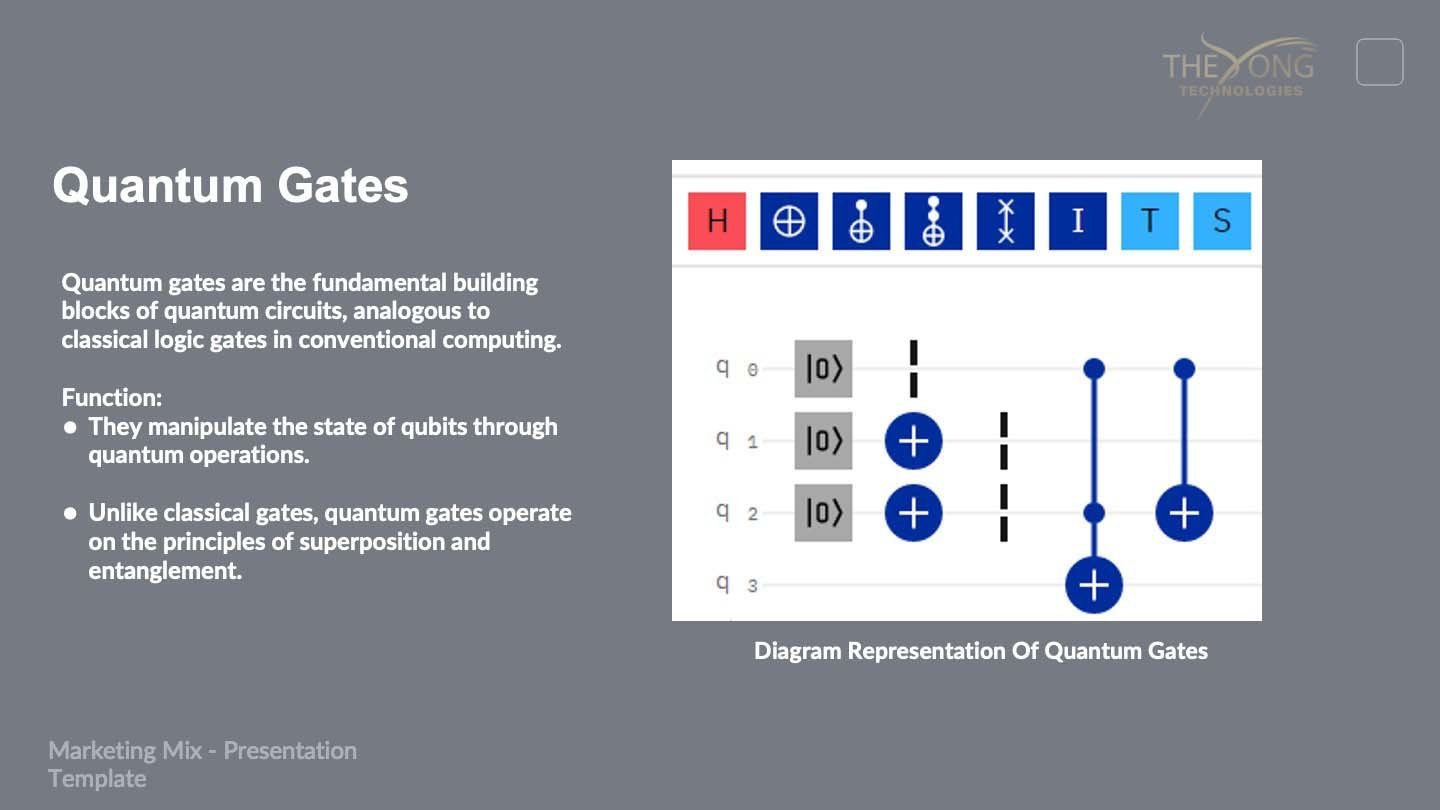 Slide 10