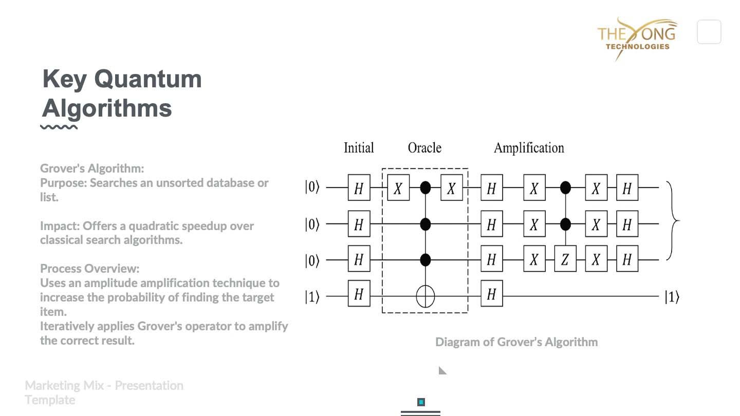 Slide 5